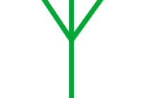 Banimentos